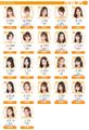 SNH48 Team HII Oct 2017.jpg