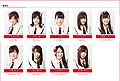 NGT48 Team Kenkyuusei 2017.jpg