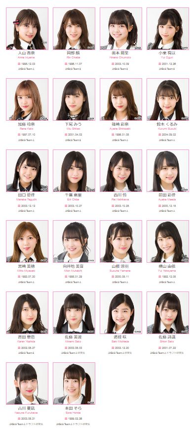 Akb48 Team A Generasia