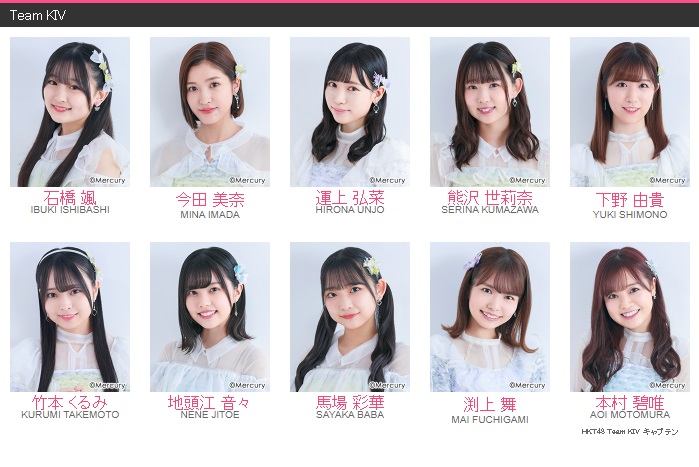 File:HKT48 Team KIV 2021.jpg