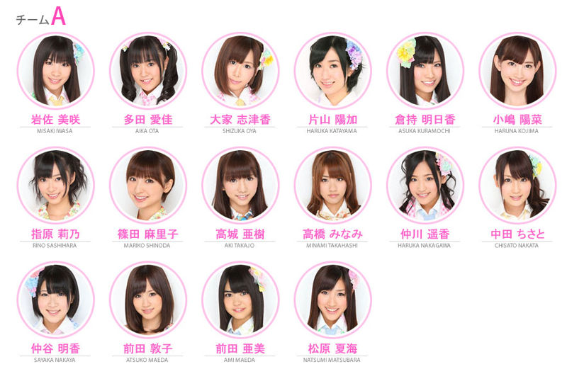 File:Team A 2011.jpg