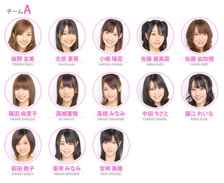File:Akb48 teamA june2009.jpg