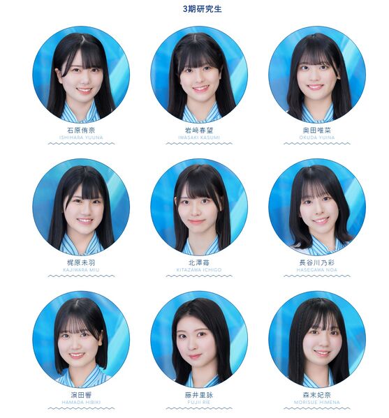 File:STU48 Kenkyuusei June 2024.jpg