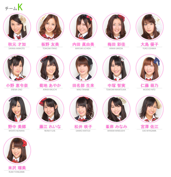 File:AKB48 Team K.png