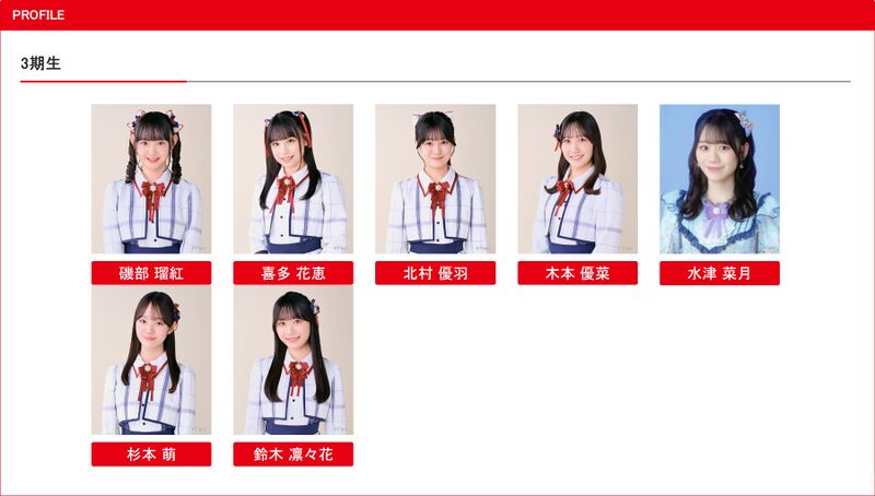 File:NGT48 3rd gen 2025.jpg