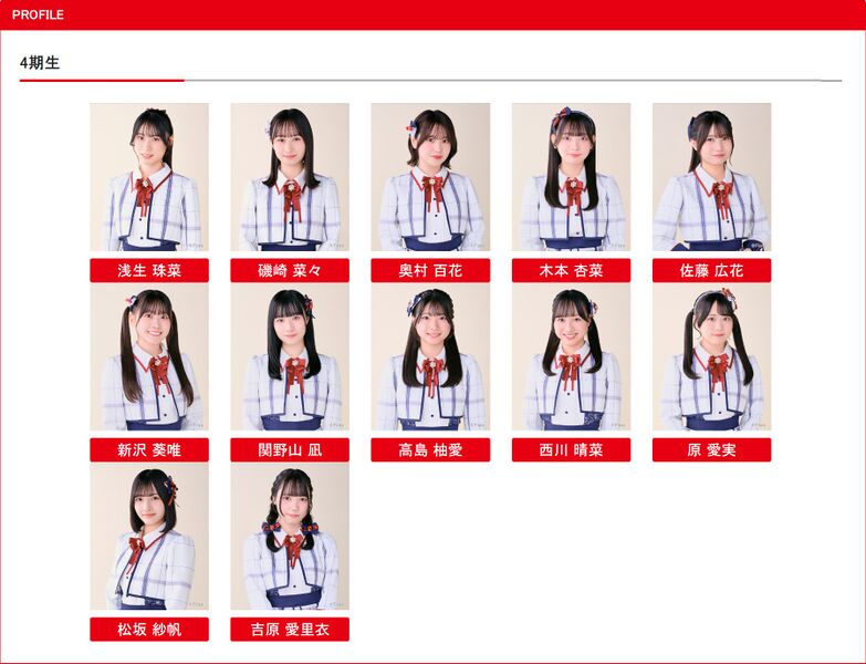File:NGT48 4th gen 2025.jpg