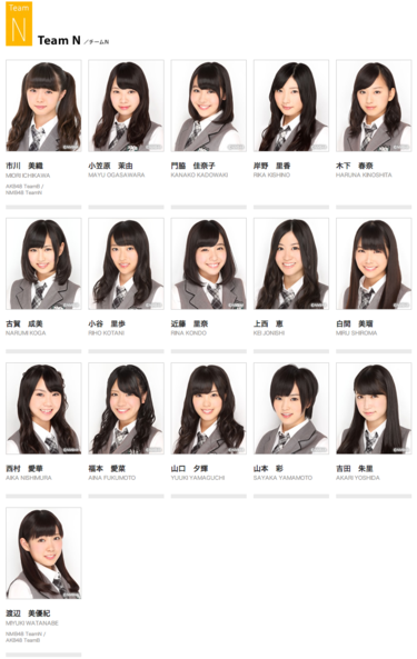 NMB48 Team N - generasia