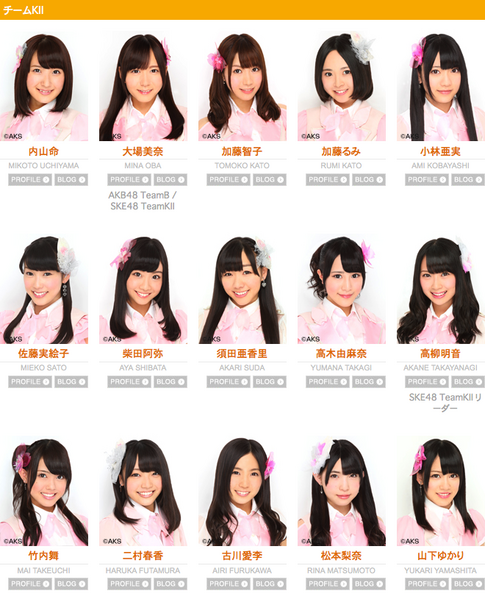 File:TeamKII2013Sep.png