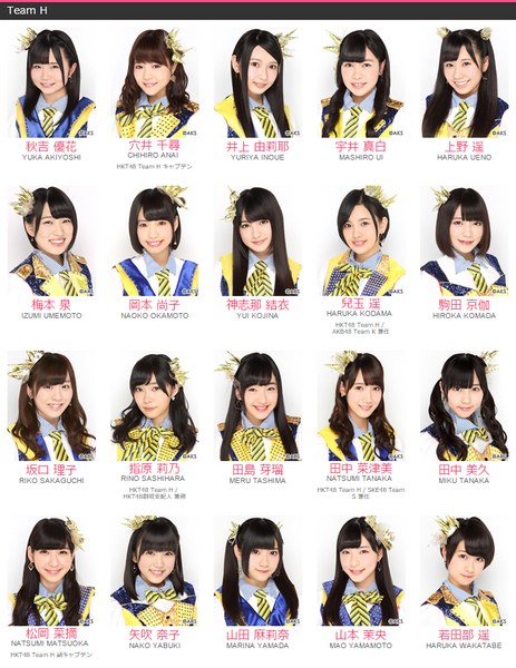 File:HKT48 Team H 2015.png