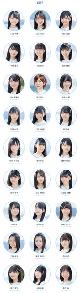 File:STU48 1st gen May 2019.jpg