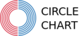 circle chart logo 2022.png