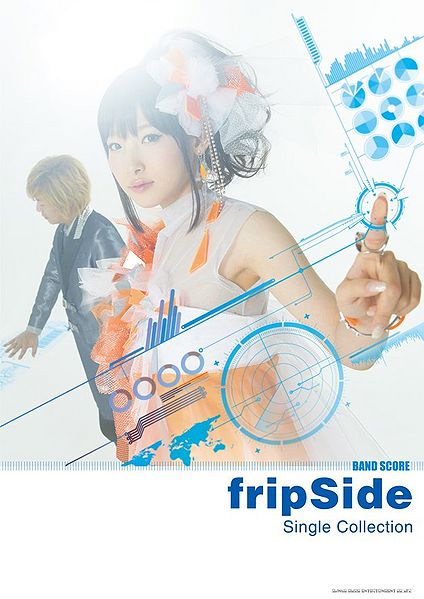 File:fripSide Single Collection.jpg