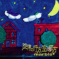 Thumbnail for version as of 12:04, 12 September 2009