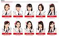 NGT48 Team Kenkyuusei 2016.jpg