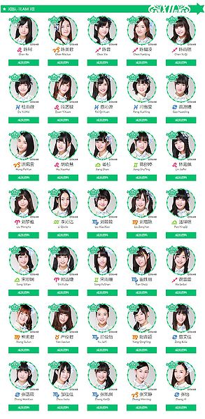 File:SNH48 Team XII 2015.jpg