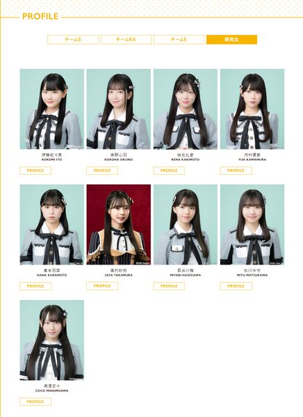 File:SKE48 Kenkyuusei 2025.jpg