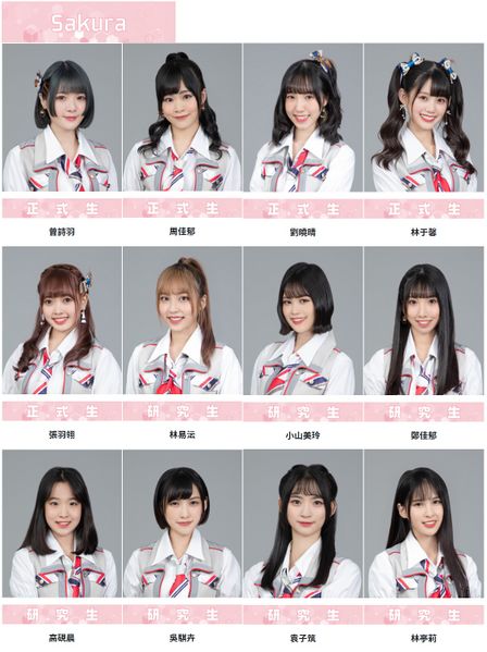 File:Sakura 2020-2.jpg