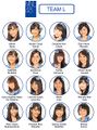 MNL48 Team L Jun 2018.jpg