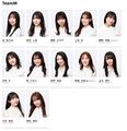Thumbnail for version as of 17:51, 11 July 2024
