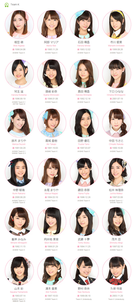 File:AKB48 TeamK 2015.png