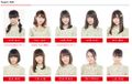 NGT48 Team NIII Oct 2018.jpg