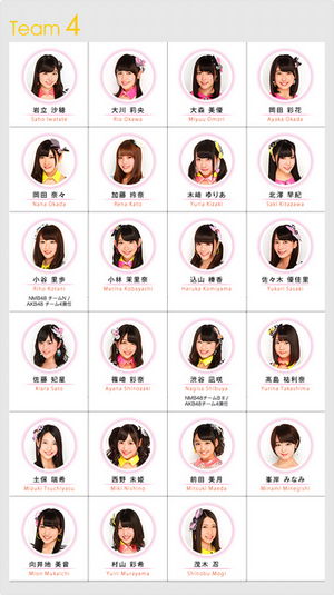 Akb48 Team 4