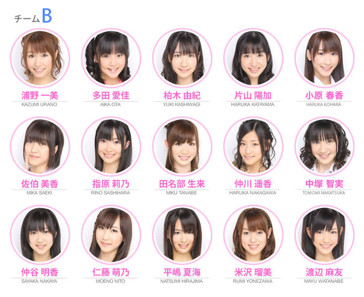 File:Akb48 teamB june2009.jpg