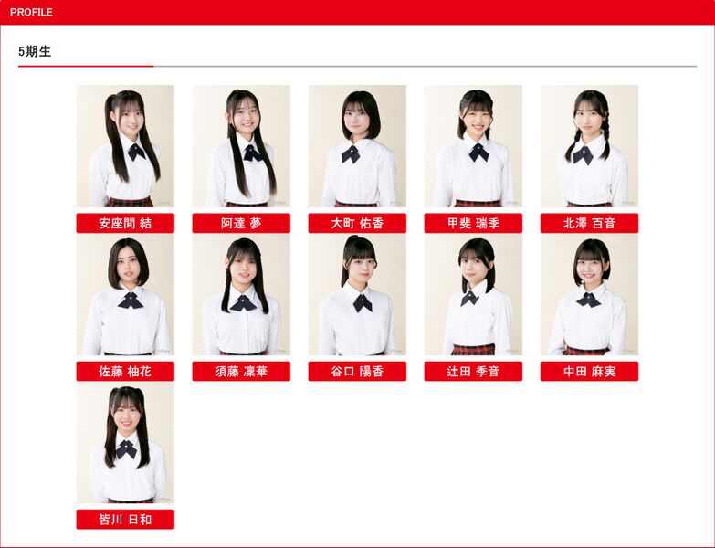File:NGT48 5th gen 2025.jpg