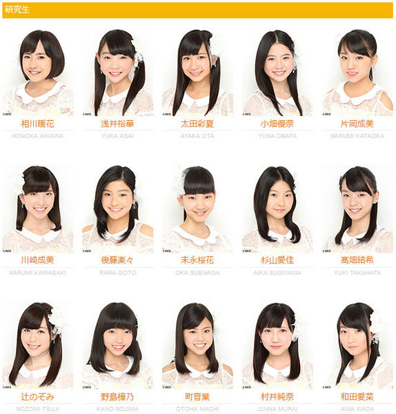 File:SKE48 Kenkyuusei 2015.jpg