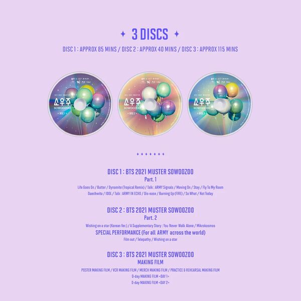File:BTS Muster Sowozoo B3.jpg