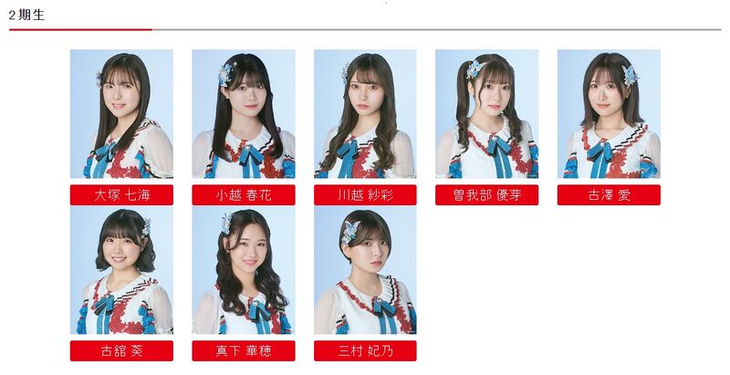 File:NGT48 2nd gen 2023.jpeg