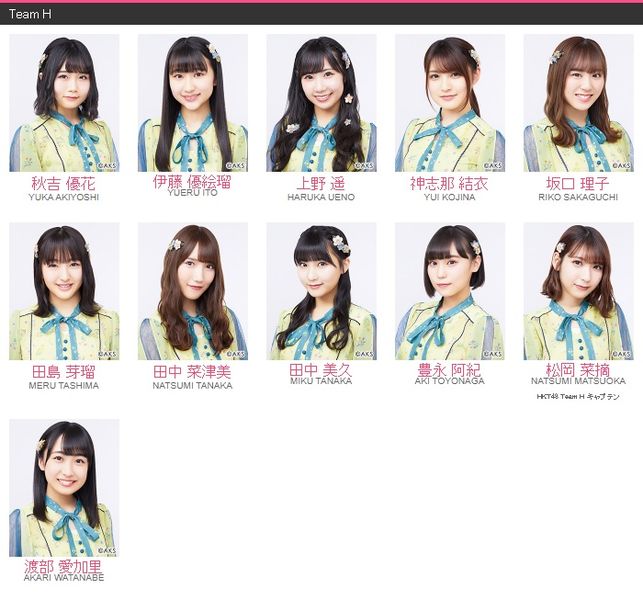 File:HKT48 Team H 2019.jpg