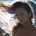 Namie Amuro - Uncontroled (Playbutton).jpg