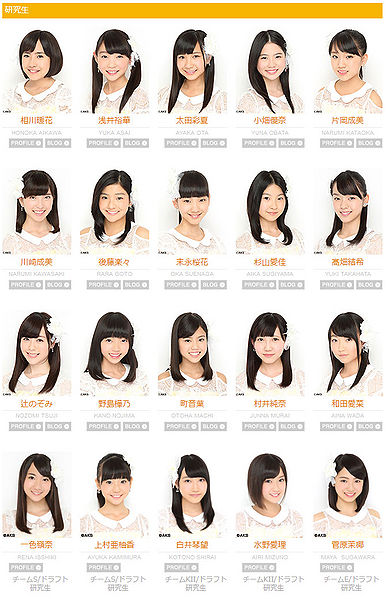 File:SKE48 Kenkyuusei.jpg