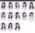 HKT48 Team H 2021.jpg