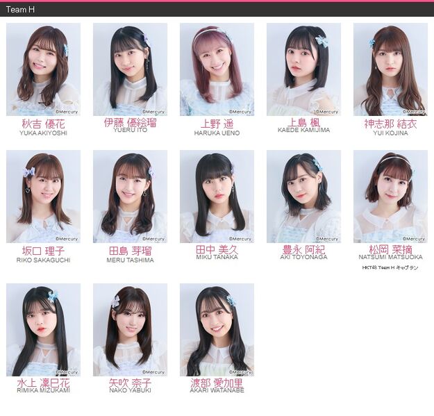 File:HKT48 Team H 2021.jpg