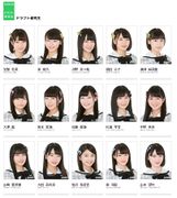 Draftees 2018