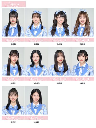 AKB48 Team TP Sakura - generasia