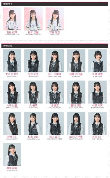 File:HKT48 Kenkyuusei 2024.jpg