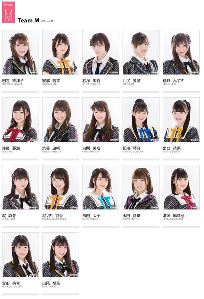 File:NMB48 Team M 2019.jpg