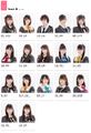 Thumbnail for version as of 22:50, 1 January 2020