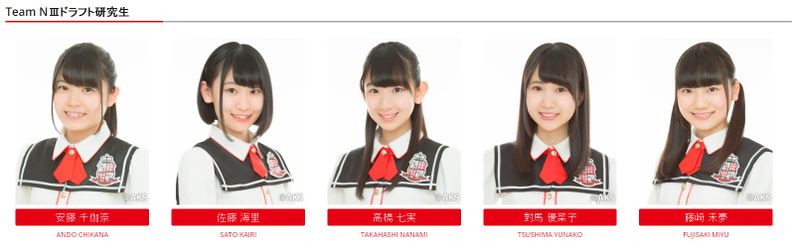 File:NGT48 Team Draftees 2018.jpg