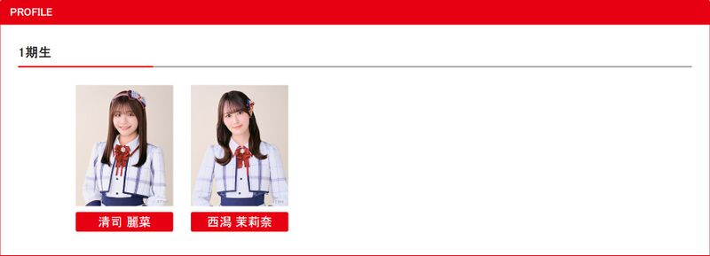 File:NGT48 1st gen 2025.jpg