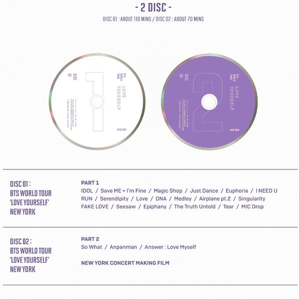 File:BTS LY NY DVD 2.jpg