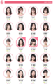 GNZ48 Team Z July 2017.png