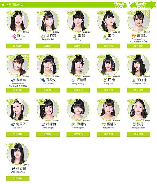 File:SNH48 Team X 2015.jpg