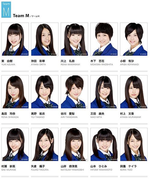 File:NMB48TeamM.jpg