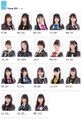 NMB48 Team BII 2019.jpg