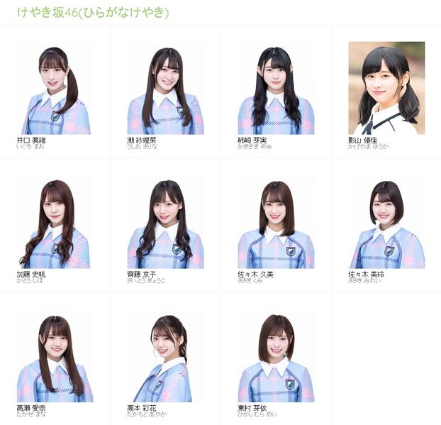 File:Keyakizaka46 Hiragana February 2019.jpg