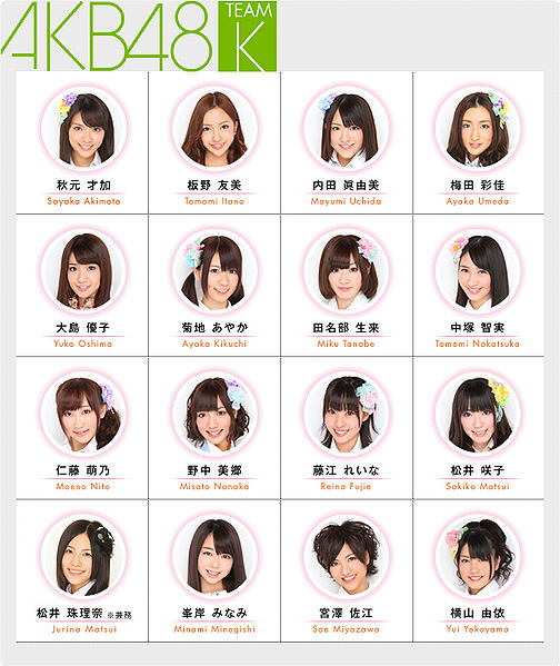 File:Team K 2012.jpg